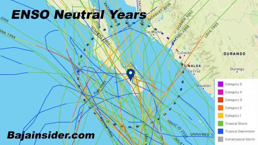 Tropical cyclones during ENSO Neutral years - the most dangerous conditions for Baja California Sur